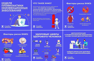 Профилактика неинфекционных заболеваний