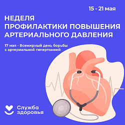 Неделя борьбы с артериальной гипертонией