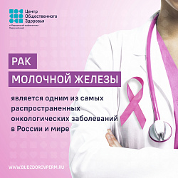 Неделя борьбы с раком молочной железы