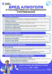 Вред алкоголя и последствия его чрезмерного употребления