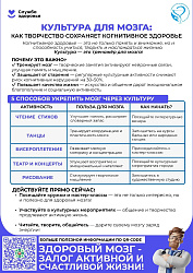 Культура для мозга